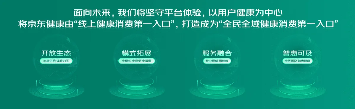 “四位一体”，京东健康打造 “全民全域健康消费第一入口”