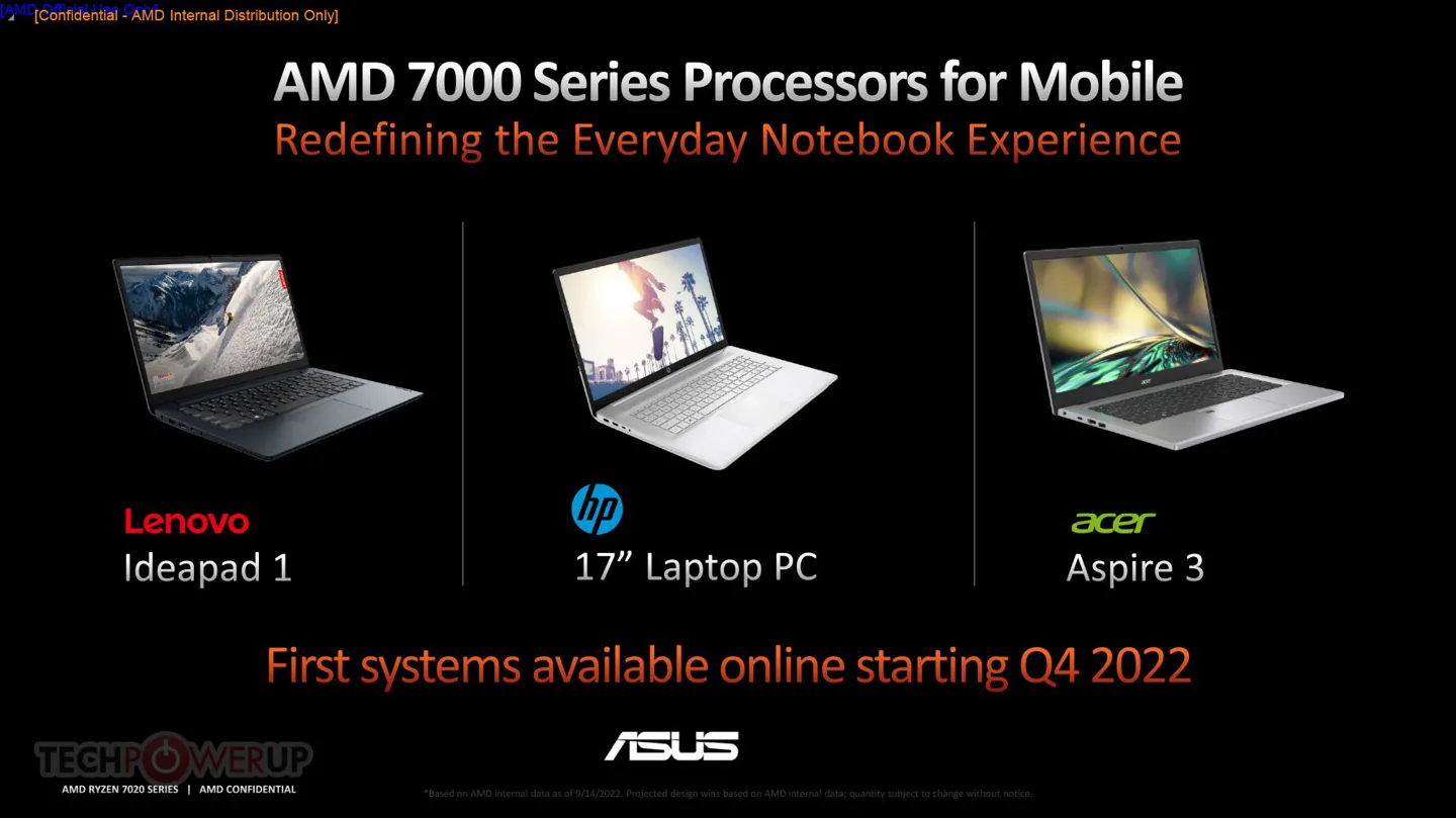 宏碁推出 Acer Aspire 3 笔记本电脑,配备 AMD Ryzen 7320/7520 处理器